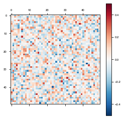 ../_images/notebooks_BiologicalConstraints_15_1.png