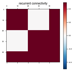 ../_images/notebooks_BiologicalConstraints_21_1.png