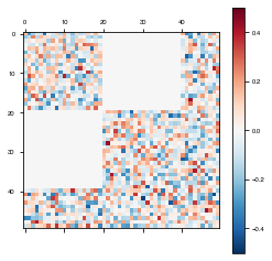 ../_images/notebooks_BiologicalConstraints_24_1.png