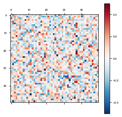../_images/notebooks_BiologicalConstraints_35_1.png