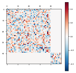 ../_images/notebooks_BiologicalConstraints_42_1.png