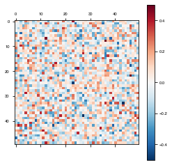../_images/notebooks_BiologicalConstraints_7_1.png
