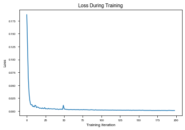 ../_images/notebooks_PerceptualDiscrimination_32_1.png