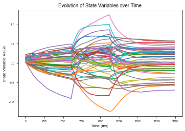 ../_images/notebooks_PerceptualDiscrimination_41_1.png